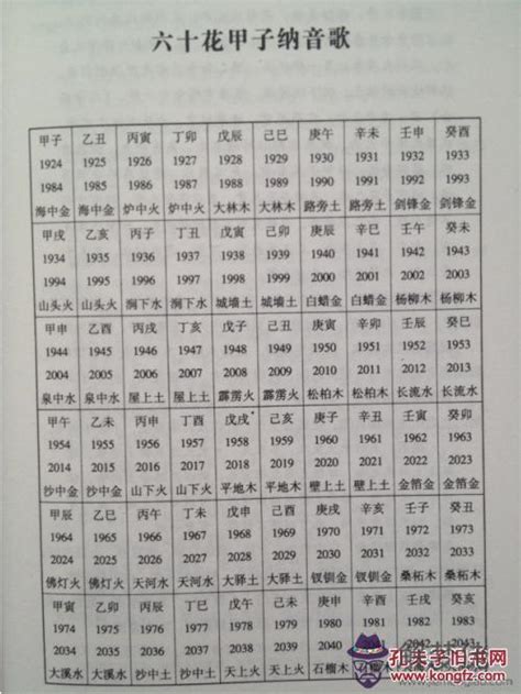 門號吉凶|數字吉兇查詢/號碼測吉兇（81數理）